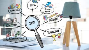 Read more about the article SEO & Analytics: Maximizing Your Online Presence