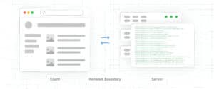 Read more about the article Server-Side Rendering vs Client-Side Rendering in React & Next.js