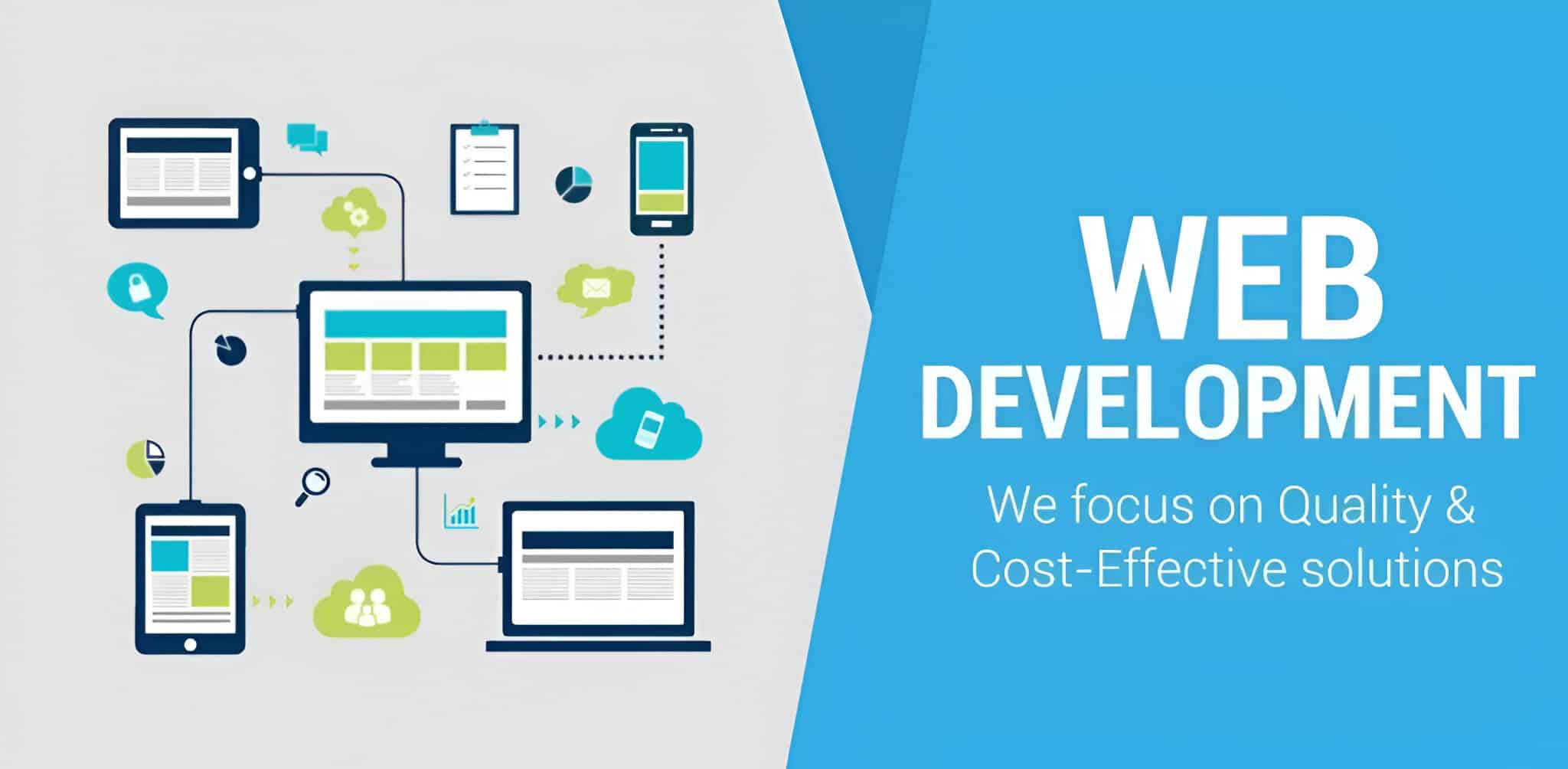 Read more about the article Transform Your Business with Professional Web Design and Development Services